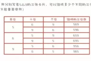 少年得到 小学数学培优课level3 