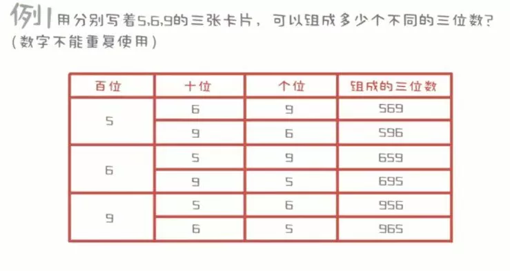 少年得到 小学数学培优课Level3 1 1648336802 少年得到 小学数学培优课Level3