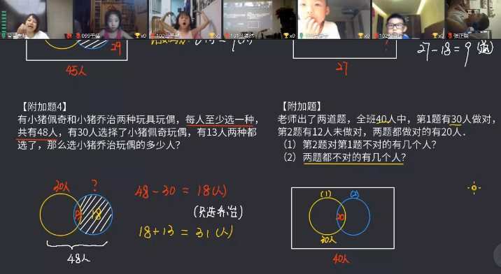 优才教育 二年级数学创新大师2021年A暑期班 1 1649455235 优才教育 二年级数学创新大师2021年A暑期班
