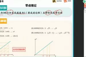 李婷怡 高三物理2022年寒假尖端班 