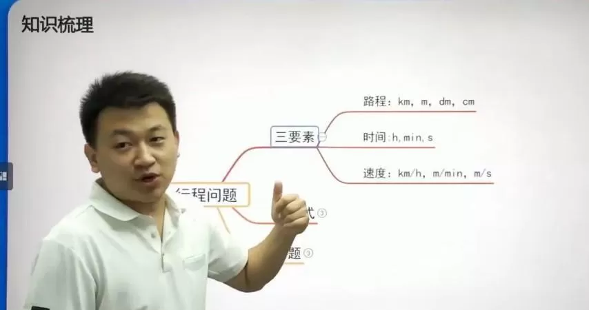学而思2021暑假四年级数学创新班王睿（完结）