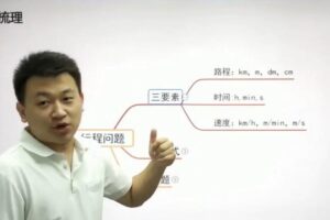 学而思2021暑假四年级数学创新班王睿（完结）