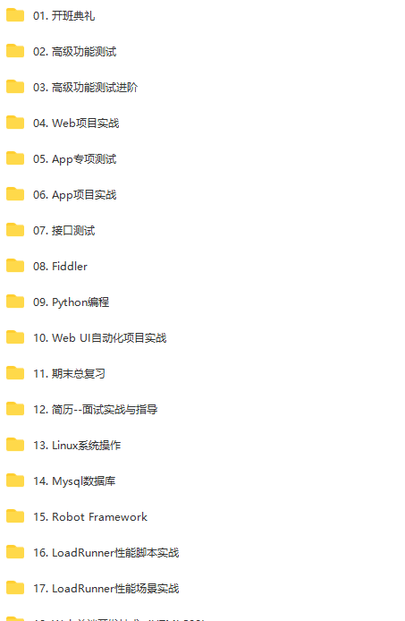 华测-企业级软件测试A4实战班|价值7580元|2022年|课件齐全|重磅首发|完结无秘 华测-企业级软件测试A4实战班|价值7580元|2022年|课件齐全|重磅首发|完结无秘