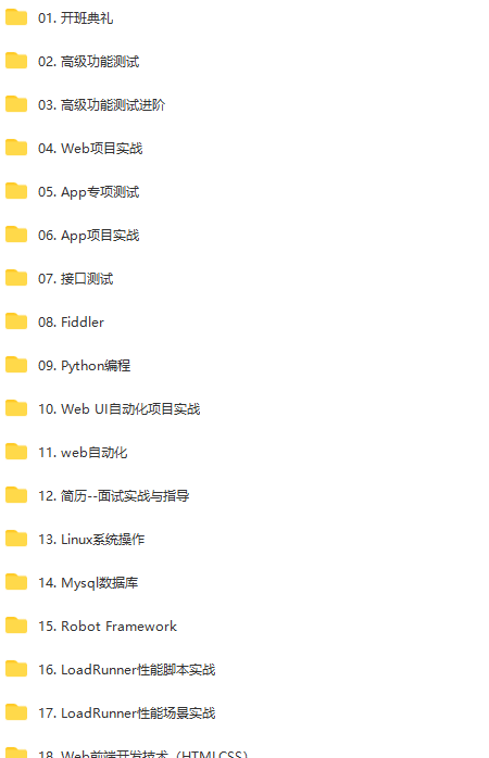 华测-企业级软件测试A3实战班|价值7580元|2022年|课件齐全|重磅首发|完结无秘 华测-企业级软件测试A3实战班|价值7580元|2022年|课件齐全|重磅首发|完结无秘