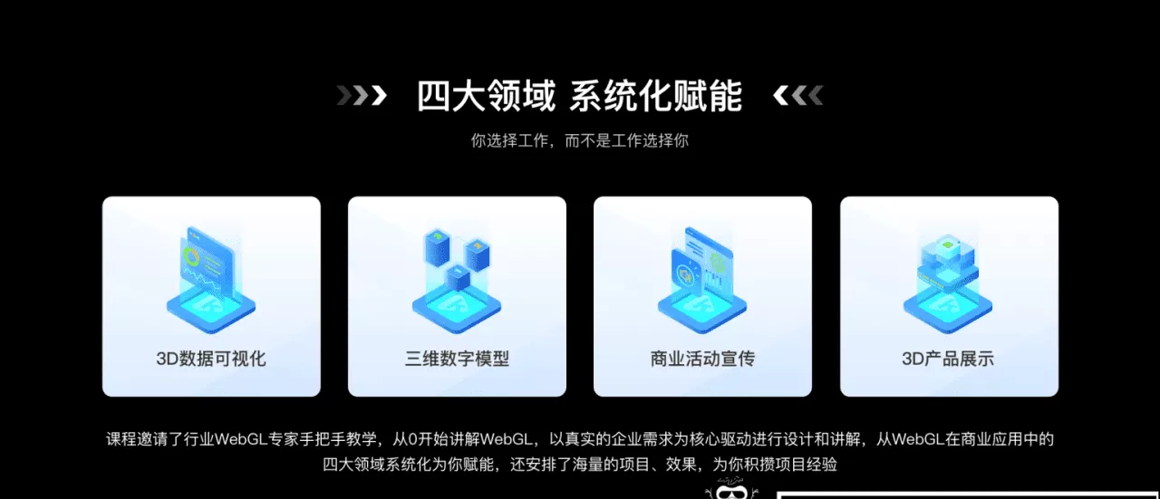 开课吧-高薪Webgl工程师|2022年|价值2899元|重磅首发|完结无秘