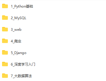Gp-P4:Python基础入门实战班|价值7800元|2022年|重磅首发|完结无秘 Gp-P4:Python基础入门实战班|价值7800元|2022年|重磅首发|完结无秘