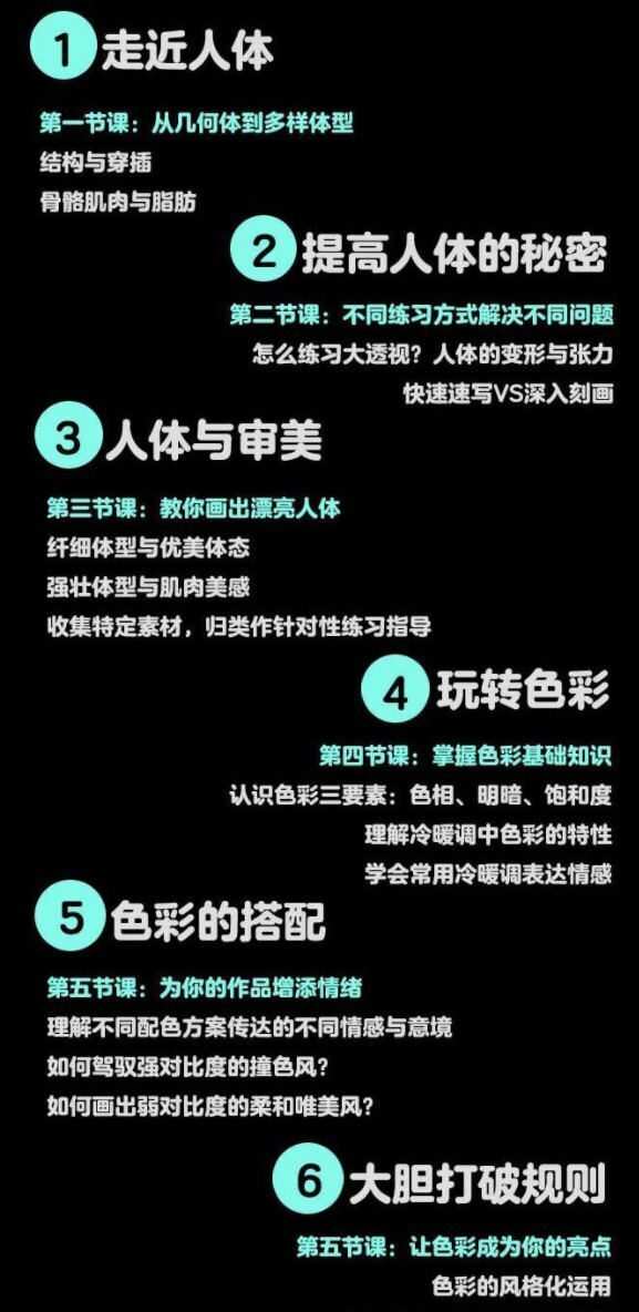鬼老师人体色彩特训2019年11月【画质高清有板书】 鬼老师人体色彩特训2019年11月【画质高清有板书】