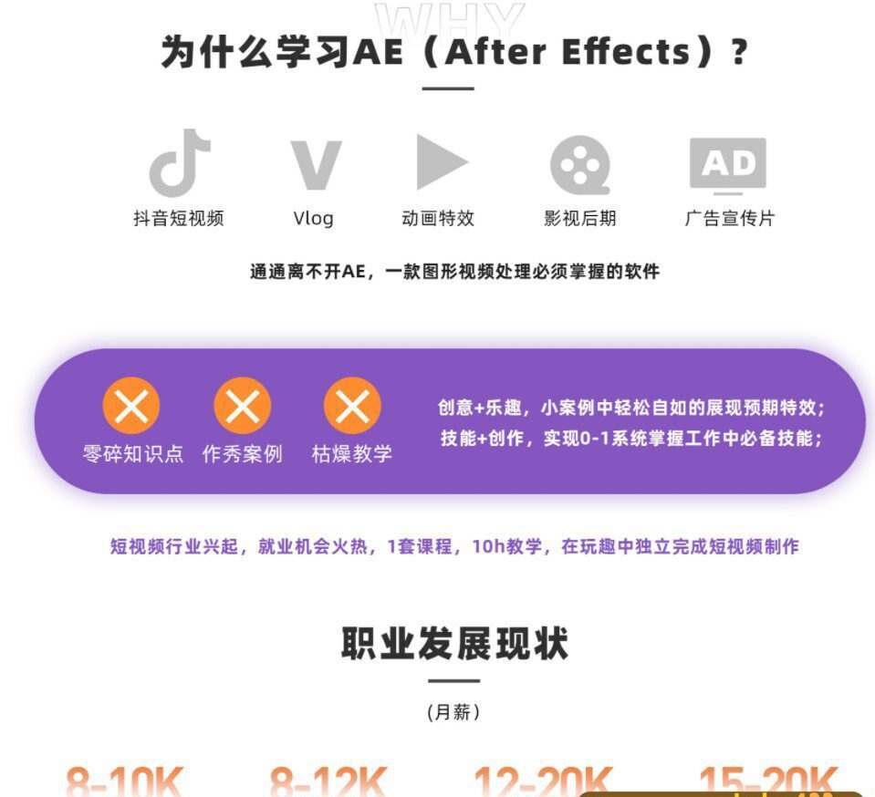 【良知塾】白志勇 After Effects 全案例系统教程【画质高清】