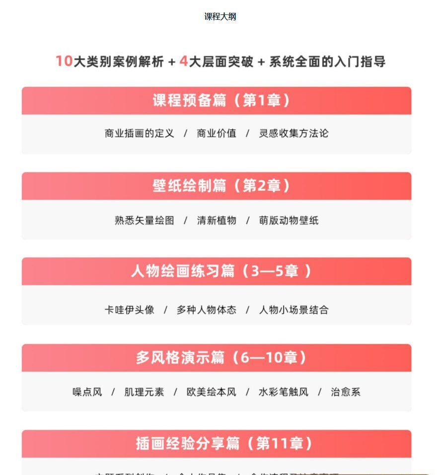 【良知塾】商业插画基础课【画质高清有素材】 【良知塾】商业插画基础课【画质高清有素材】