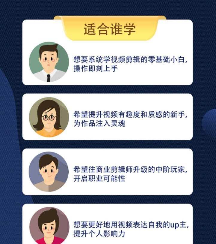 【已完结】南门录像厅Pr剪辑思维训练营2021 【已完结】南门录像厅Pr剪辑思维训练营2021