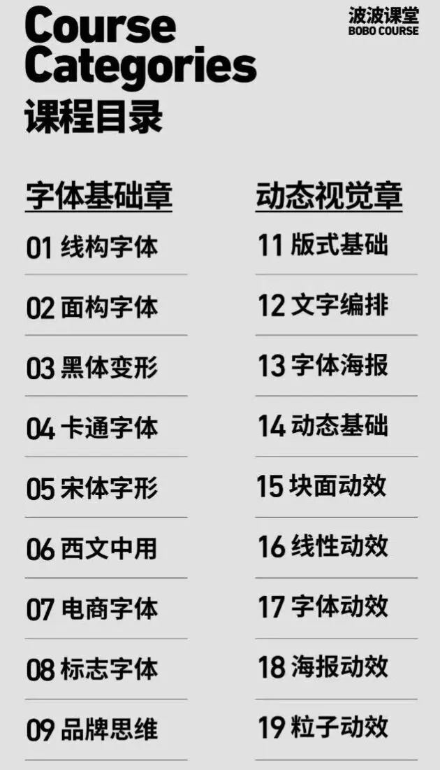 波波课堂动效字体第3期2020年9月结课【画质不错有素材】 波波课堂动效字体第3期2020年9月结课【画质不错有素材】