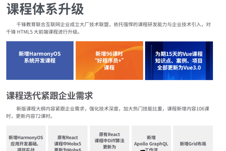 千峰-Html5大前端面授2022年9月完结版|价值14999元|Vue3.0|重磅首发|完结无秘 千峰-Html5大前端面授2022年9月完结版|价值14999元|Vue3.0|重磅首发|完结无秘