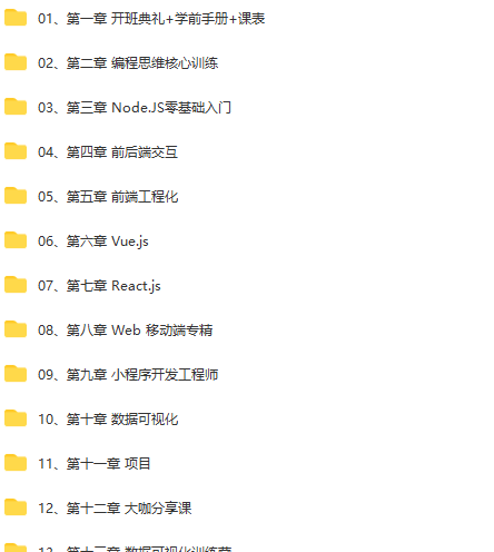 开课吧-Web前端高级工程师20期|价值10980元|重磅首发|完结无秘 开课吧-Web前端高级工程师20期|价值10980元|重磅首发|完结无秘