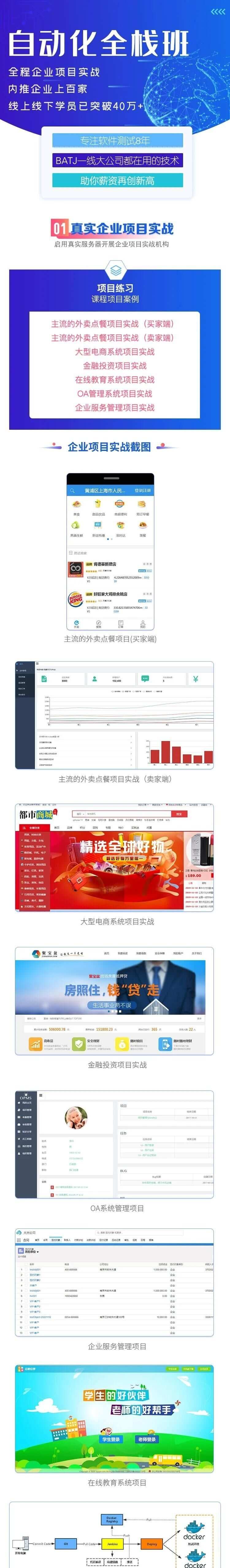 松勤–软件测试之Python自动化测试57期139集|价值6700元|2022年|重磅首发|课件齐全|完结无秘
