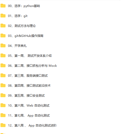 极客-测试开发进阶训练营|2022年|价值4999元|重磅首发|无秘第十周 极客-测试开发进阶训练营|2022年|价值4999元|重磅首发|无秘第十周