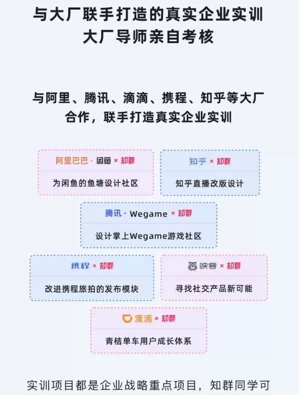 知群-2022产品经理必修Top班12期|价值6999元|重磅首发|完结无秘