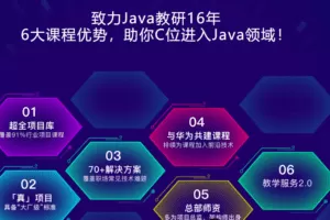 黑马博学谷-JavaEE在线就业班2022年+中级进修课+精英进阶|价值14980元|重磅首发|完结无秘