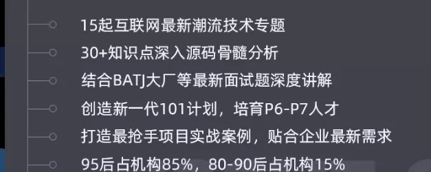 蚂蚁课堂-Java互联网架构师体系课5到10期|对标阿里P7|完结无秘 蚂蚁课堂-Java互联网架构师体系课5到10期|对标阿里P7|完结无秘