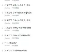 水水子四季衣橱2022年第一期团练【画质高清有素材没笔刷】