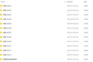 财智人生-2022年每日视频解盘