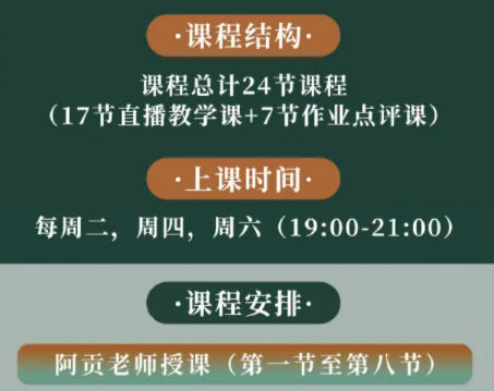 定向组合国风插画特训班2022第1季【画质不错只有视频】