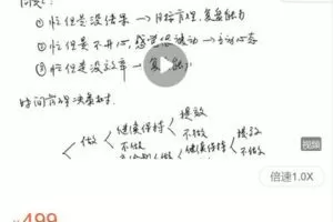 【捐赠[红包]9.99·《AL4500-夏鹏好课-夏鹏陪跑营私房课【时间管理】》】