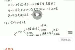 【捐赠[红包]9.99·《AL4500-夏鹏好课-夏鹏陪跑营私房课【时间管理】》】