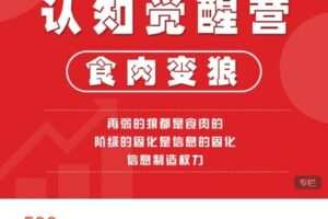 【捐赠[红包]29.99·《AL4814-树成林教育-认知觉醒营》】
