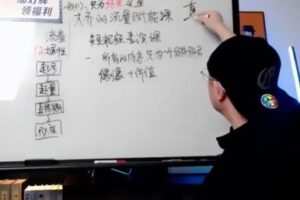 捐赠19.9[红包]·D0525-2022《抖音基础进阶课合集》