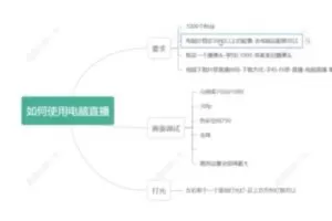 捐赠19.9[红包]·D0533-2022《【小韦】全案课程》