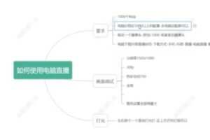 捐赠19.9[红包]·D0533-2022《【小韦】全案课程》