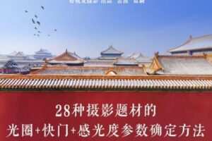 【捐赠8.9[红包]·《Z5074-好机友摄影-28种摄影题材的曝光参数确定方法》】