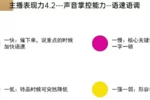 【捐赠19.9[红包]·《D0521-实体店短视频起号实操课程》】