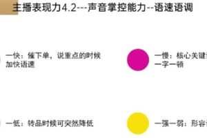 【捐赠19.9[红包]·《D0521-实体店短视频起号实操课程》】