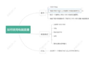 【捐赠19.9[红包]·《D0533-【小韦】全案课程》】 【原版无水印】