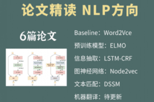 【捐赠19.9[红包]·《Z7485-深度之眼-【论文】baseline基础篇目——NLP》】