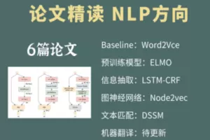 【捐赠19.9[红包]·《Z7485-深度之眼-【论文】baseline基础篇目——NLP》】