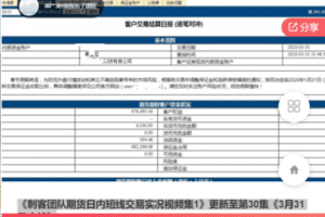 【捐赠99.9[红包]·《Z7516-ql-《刺客团队期货日内短线交易实况视频集1》更新至第30集《3月31日实战》》】
