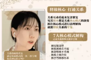 【捐赠34.8[红包]·《Z7601-释放关系中的痛 核心关系中原始创伤模式的探索》】