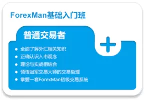 【捐赠29.9[红包]·《Z7632-Forexman交易学院-初级基础（系列）课程》】