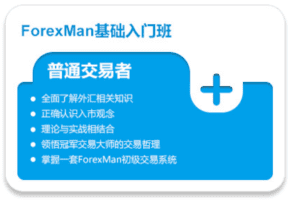 【捐赠19.9[红包]·《Z7632-Forexman交易学院-初级课系列课程》】