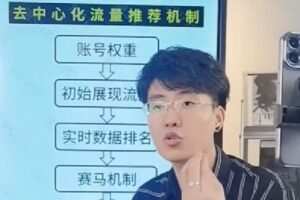 【捐赠29.9[红包]·《D0563-唐sir 3天直播起号密训营【直播回放】》】