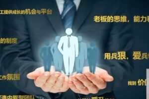 【捐赠29.9[红包]·《D0569-晓东老师20年行业积淀大课《金牌馆长必修大课》》】