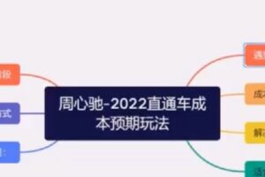 【捐赠29.9[红包]·《D0577-周心驰-成本预期爆单模型》】