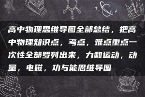 高中物理思维导图全部总结，把高中物理知识点，考点，难点重点一次性全部罗列出来，力和运动，动量，电磁，功与能思维导图