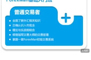 【捐赠[红包]29.90·《Z7632-Forexman交易学院-初级基础（系列）课程》】