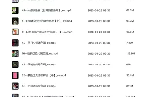 青林手机修图系统课程