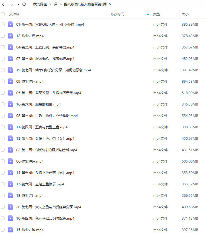 鹅丸2022软萌Q版人物绘画系统课第二期【画质还可以只有视频】