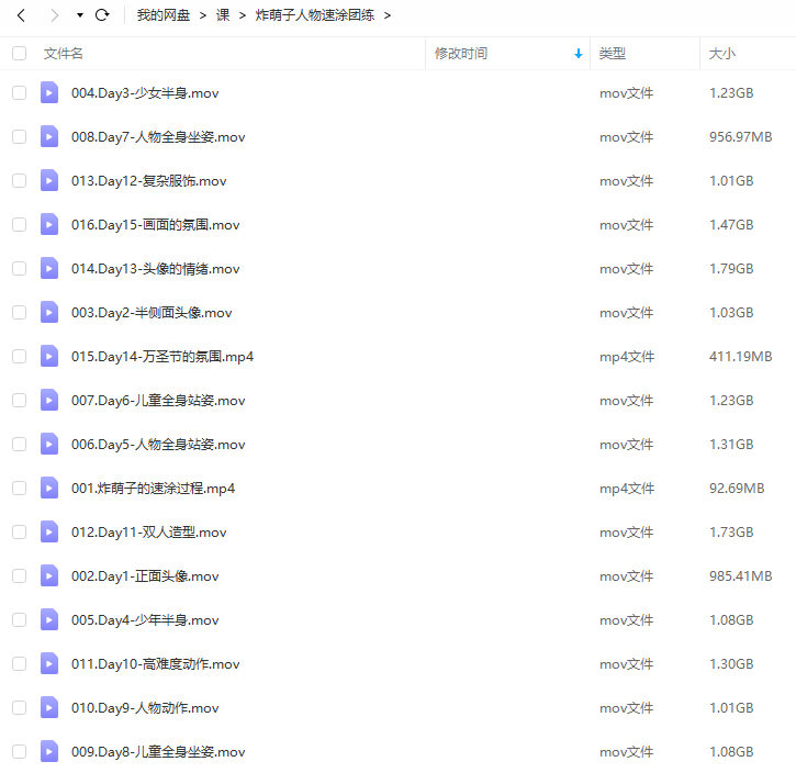 鲸字号2022炸萌子人物速涂团练ipad插画课【画质高清只有视频】