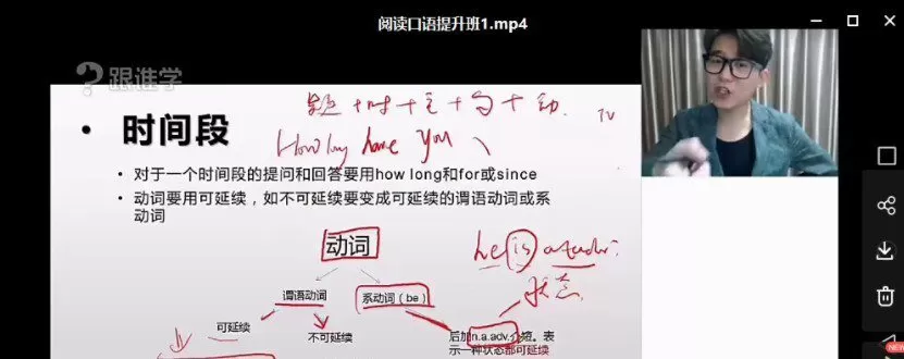 1630178814 耿建超 阅读口语提升课